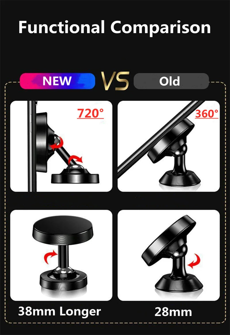 Magnet-Handyhalter Auto